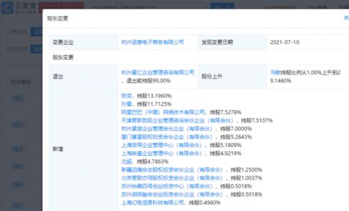 阿里與B站共投涵意電商，加碼互聯網經濟生態布局