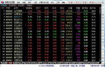 熔斷機制的計算機軟硬件實現與優化探討