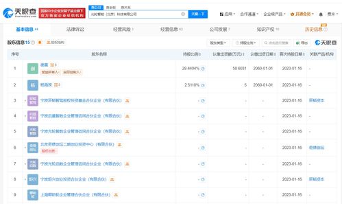 北京市人工智能產業基金戰略入股光輪智能，助推國產計算軟硬件生態構建