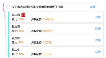 安陽市大華通信設(shè)備安裝維修有限責(zé)任公司
