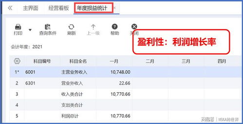 財貿(mào)erp c系產(chǎn)品 財務(wù)數(shù)據(jù)內(nèi)控篇