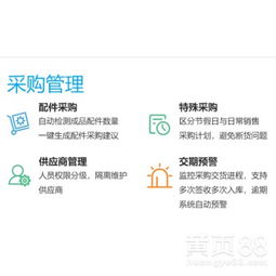 跨境電商無貨源亞馬遜網(wǎng)店ERP管理系統(tǒng)定制實(shí)地培訓(xùn)